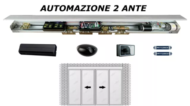 Kit Set Automatism Port 2 Two Door Sliding Automatic Aluminum Tailored