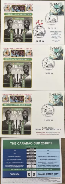 Chelsea v Manchester City Carabao Cup Final 2019 Set Of 3  Dawn First Day Covers