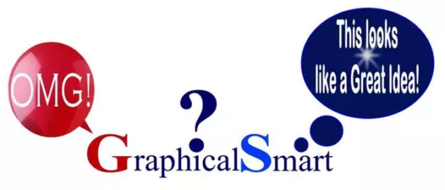 Domain Name for Sale WIZZMOS.com Premium BRANDABLE Highly Desirable Sought After