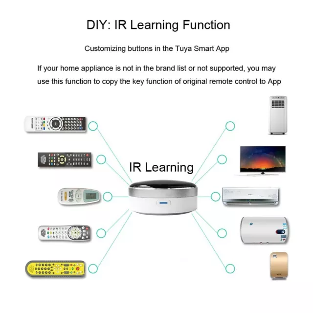 Smart Home WiFi universale infrarossi Telecomando WiFi-IR con Alexa e Google