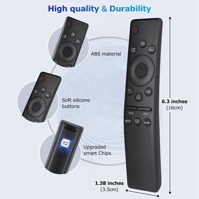 samsung medialon control samsung medialon control