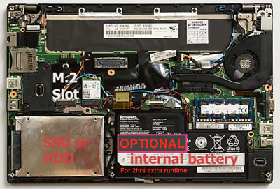 Lenovo Thinkpad X250 Laptop i5-5300U Turbo Core 2.90 GHz 8GB 2TB SSD Windows 11 2