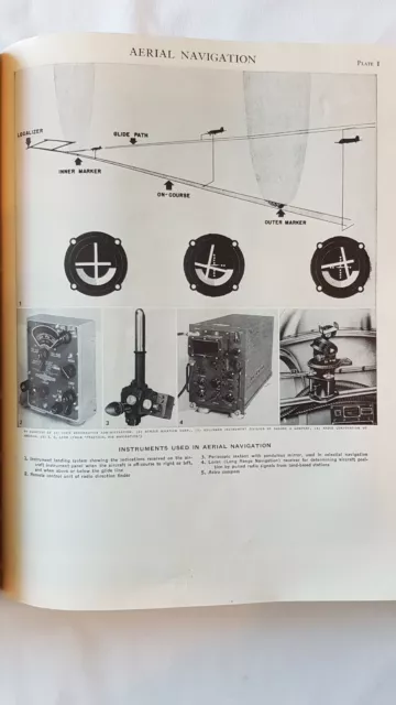 Old Antique Vintage Print: 'Aerial Navigation'- Encyclopaedia Britannica 1951