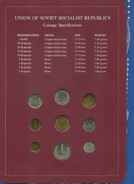 Coin Sets of All Nations USSR Russia All 1976 20 Kopeck UNC w/card Cat -$600+ 2