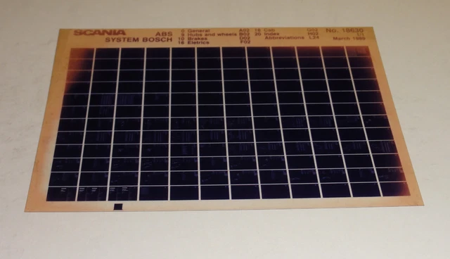 Microiche MICROFICHE SPARE PARTS Catalog/Parts Catalogue Scania Lorry ABS Bosch ...