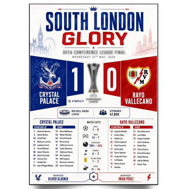 Posters, Football Memorabilia, Sports Memorabilia - PicClick UK
