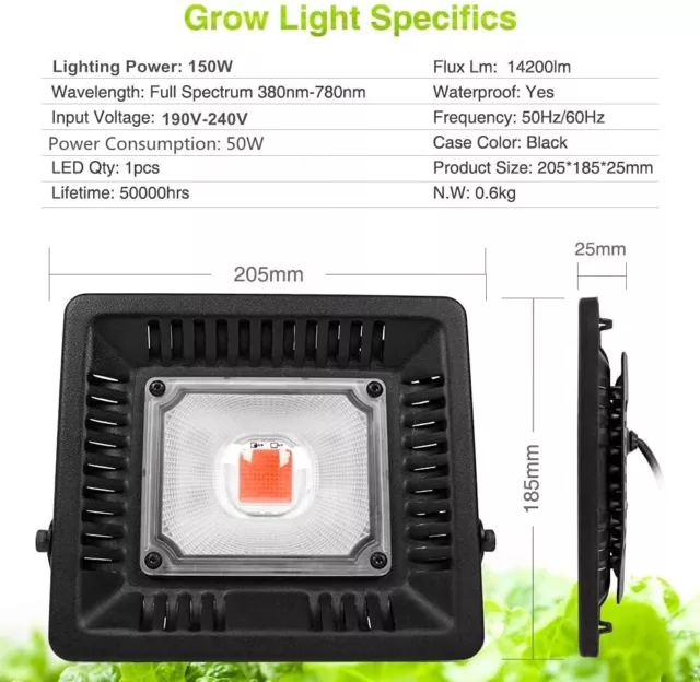 Relassy 50W LED Growlicht Growlampe Pflanzenlampe