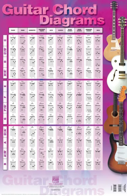 Guitar Chord Diagrams Poster for Music Student & Teacher 22x34 Hal Leonard