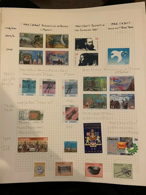 Canada 1986 Small Mint Lot on Album Page NW-193078