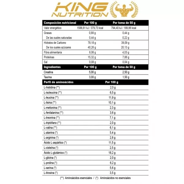 COLOSSUS MASSS KING NUTRITION Fresa 3Kg MASS GAINER con creatina 3