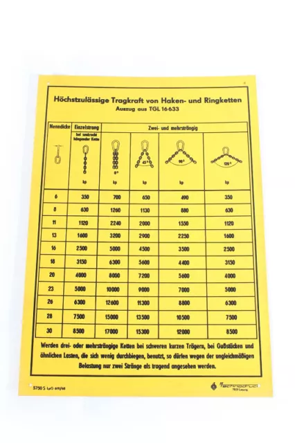 Sandleford Open/Closed Sign 225 x 300mm