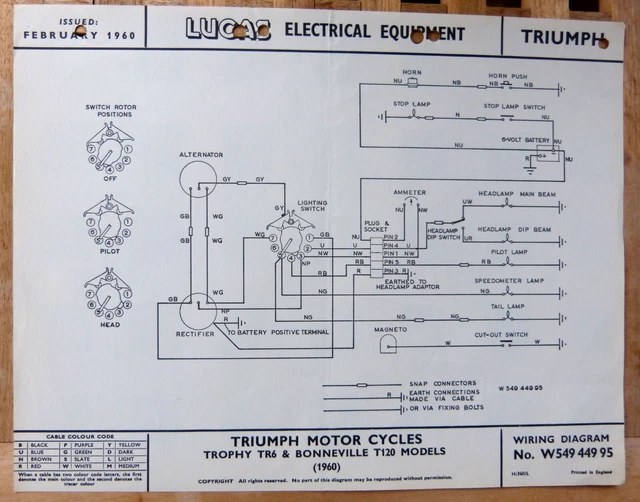 ORIGINAL LUCAS TRIUMPH Trophy TR6,Bonneville T120 Wiring Diagram 1960