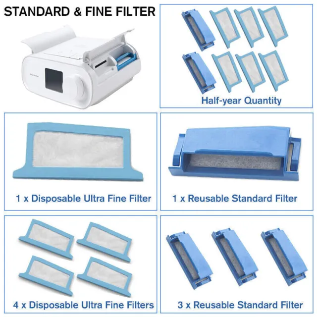 Replacement Cpap Filters For  Respironics Reusable Standard Air Disposable Ultra