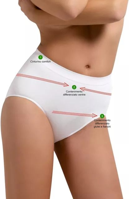 Guaina da donna Slip culotte modellante e contenitiva sensi' in microfibra Sensì