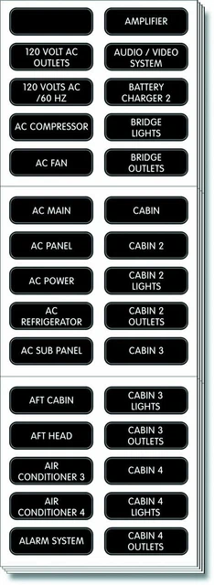 BLUE SEA SYSTEMS AC Pannello Esteso 120 Etichetta Set