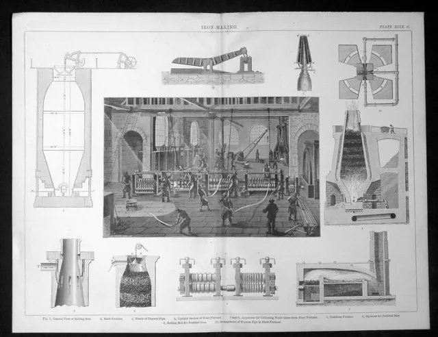 1874 Blackie & Son Antique Print of Iron Making, Iron Foundry & 10 x Processes