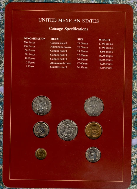 Coin Sets of All Nations Mexico w/card UNC 20 Peso 1984 200,100,50,10,5,1P 1985 2