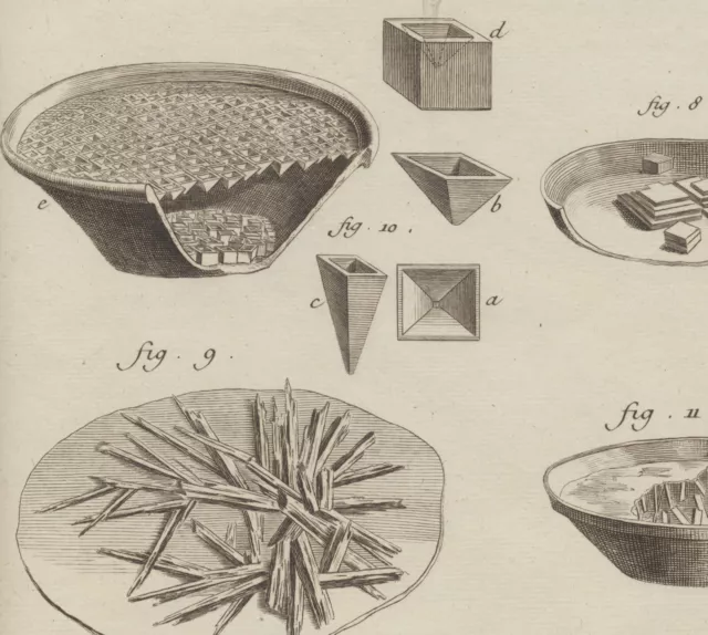 Chemiker Chemie Orig Kupferstich 1770 Apotheker Kristalle Versuche Chemikalien 3