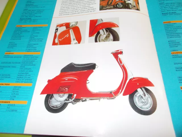 KIT RESTAURO VESPA 50 SPECIAL vers. 3/4 MARCE COMPLETO DI RUOTE