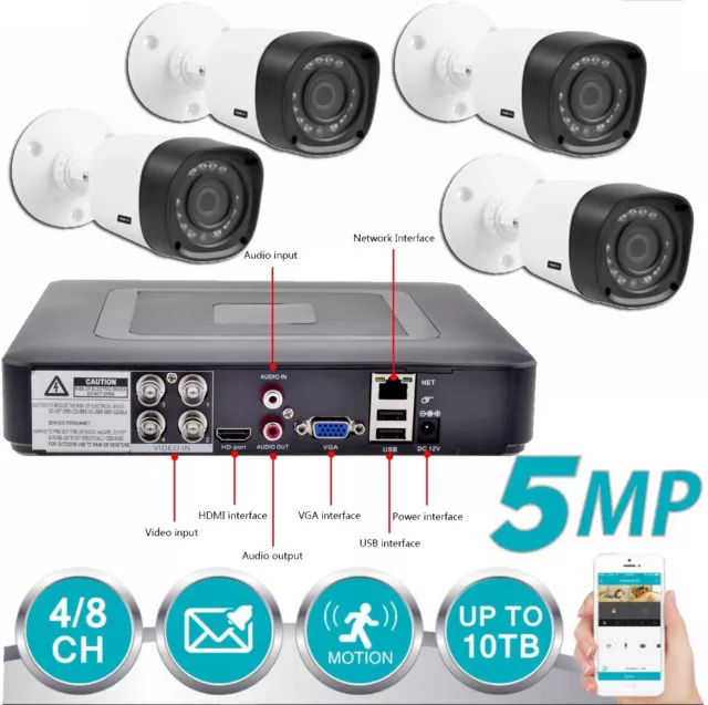 KIT VIDEOSORVEGLIANZA DVR 4 Canali P2P 5MP + HD + 4 T Sony 5MPX + Alim