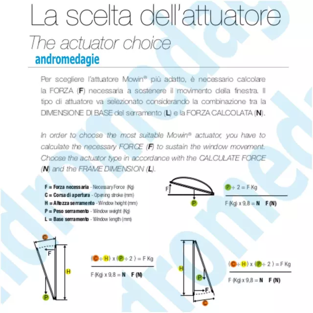 LIWIN 350N 230V NERO Motore a catena Comunello per finestre di ogni marca 3