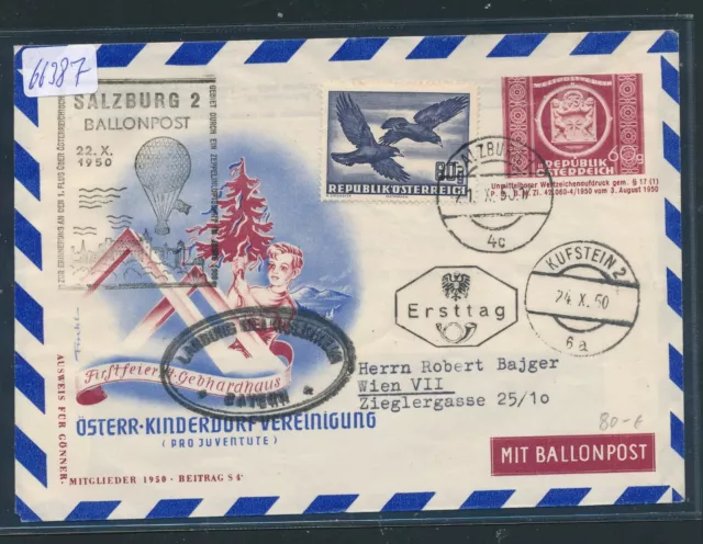 66387) Österreich Ballonpost RBF 5 Salzburg 1950, GAU UPU + FDC 60g Vögel