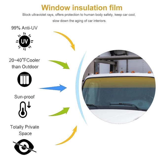 Vehicle Window Film Explosion-proof Film Tint Film Cars Car Anti- Blast Film 3