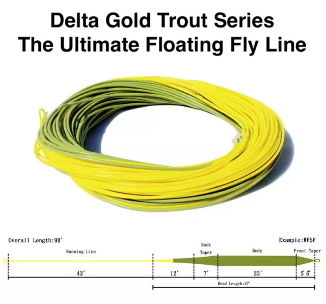 Delta Gold Trout Series The Ultimate All-round Floating Fly Line WF7F