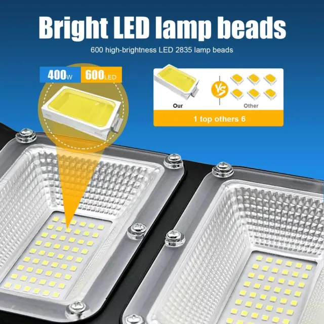 9990000000LM LED Solar Street Light Super Bright Motion Sensor Outdoor Road Lamp 3