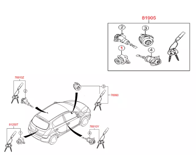 Block Start für Hyundai I20 Von 2008 Al 2014 Mit Set Schlösser Schlüssel