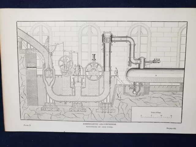 Vintage Engraving Print: Summeilleur's Air Compressor Mt Cenis Tunnel  1890!