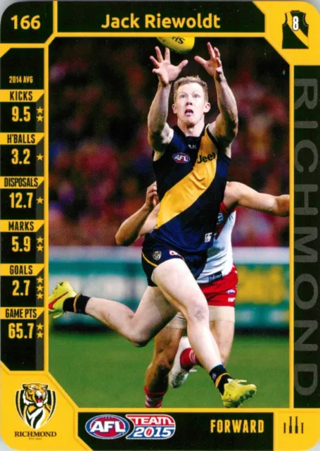 ✺Nouveau✺ 2015 RICHMOND TIGERS AFL Carte JACK RIEWOLDT