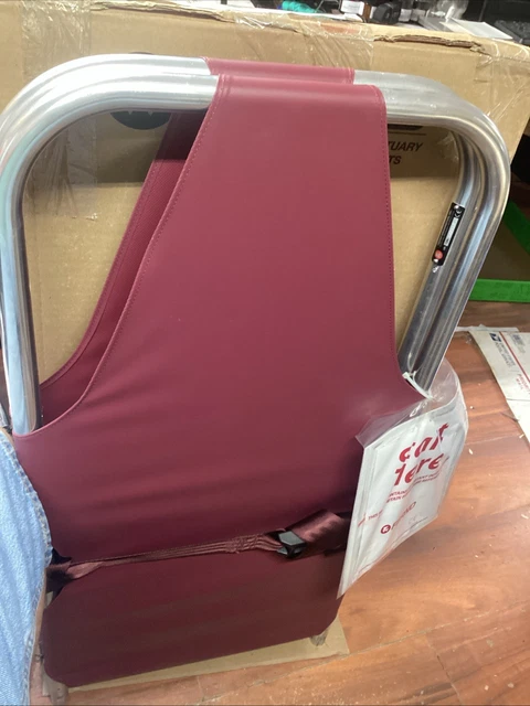 Other Medical & Lab Equipment, Medical & Lab Equipment, Devices