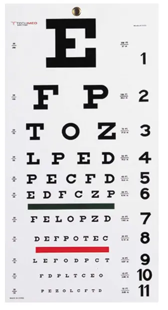 New FULL SIZE Snellen 22" x 11" Plastic Eye Test Wall Eye Chart Washable NIB