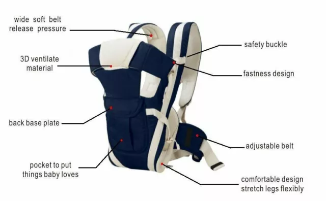 Adjustable Baby Carrier Cum Kangaroo Bag Back/Front Carrier with Safety Belt 2