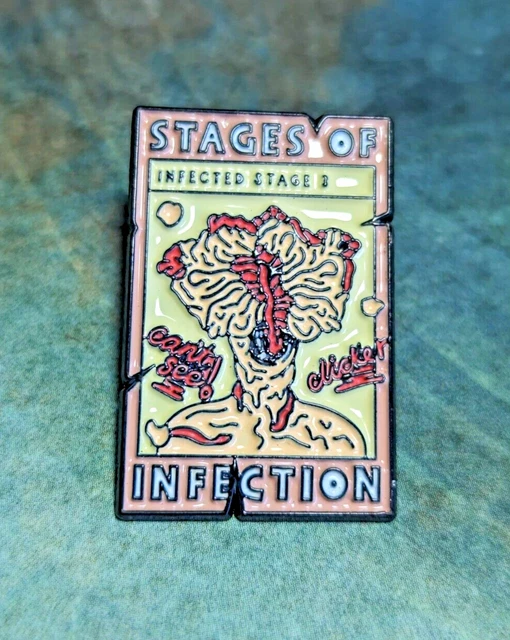 Last of Us TLOU clicker infection poster with secure back