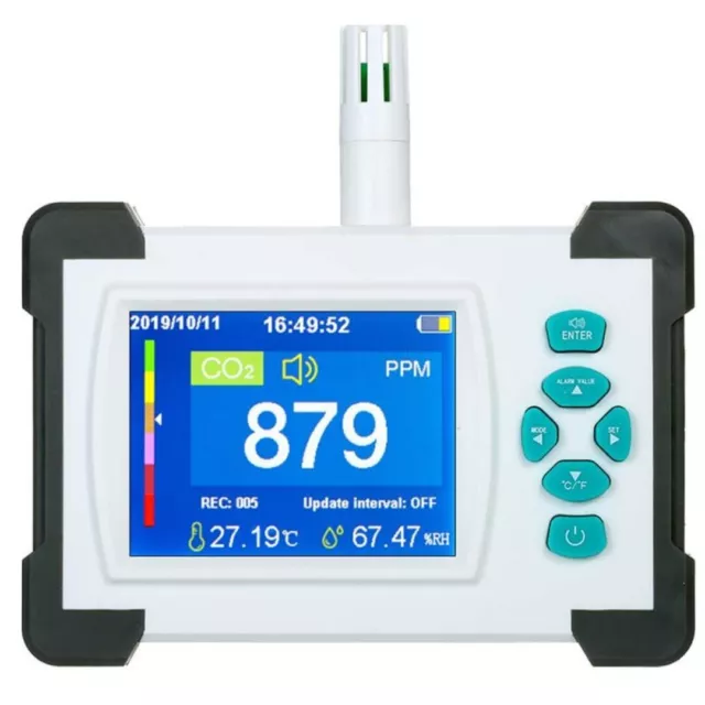 Desktop CO2 monitor- TL2000H. Carbon Dioxide Detector, Portable