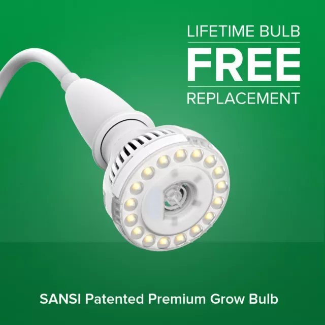 SANSI 20W 2 Heads LED Grow Light 300W Full Spectrum Clipon Indoor Veg Bloom Lamp 2