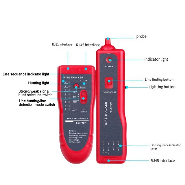 Tester cavi portatile rilevatore cavi di rete tester cavi ad alta sensibilità
