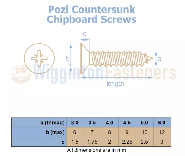 Chipboard Screws STAINLESS STEEL for Wood A2 Pozi Countersunk CSK 3