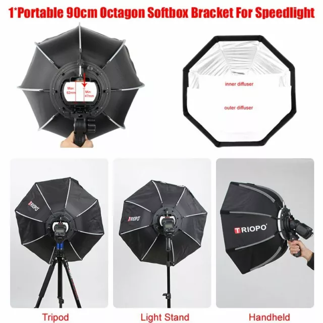 90cm TRIOPO Octagon Regenschirm Softbox mit Blitzschuhhalterung Für Speedlite