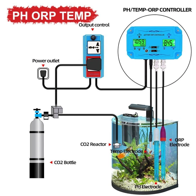 Temperature Controller Water Quality Tester PH TDS Meter Detector BNC Type Probe