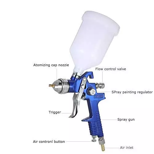 HVLP Gravity Feed Air Spray Gun 600CC Cup with 3 Nozzles 1.4mm 1.7mm 2.0mm, Pain