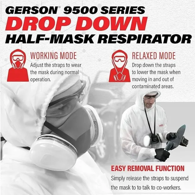 Spray Paint Respirator Kit - GERSON Mask