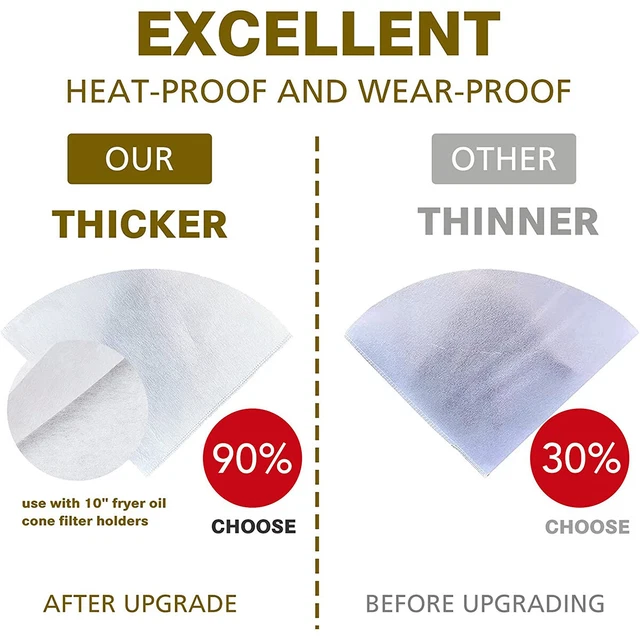 30X FRYER OIL Filter ConeFilters Cooking Filter Cone NonWoven Cones