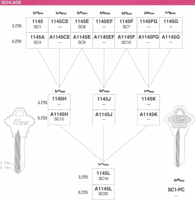 Ilco  1145L NOS Uncut 5 Pin Key same as Original Schlage 35- 100-L