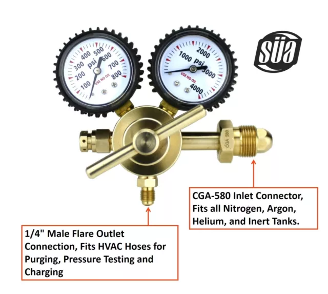 Régulateur de gaz azoté 0-600 PSIG - purge CVC - charge de pression - SÜA 2