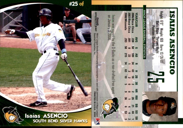 Isaias Asencio 2009 Grandstand South Bend Silver Hawks #NNO1 Card *AutographDen*
