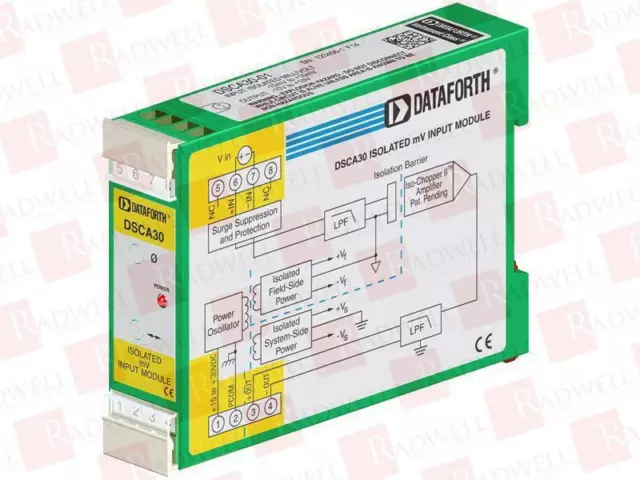 Dataforth Dsca30-02 / Dsca3002 (Brand New)