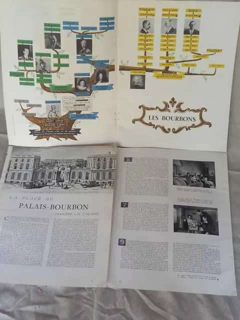 Old Vintage French Royals Bourbon D´spagne Genealogy Tree & Other Texts.